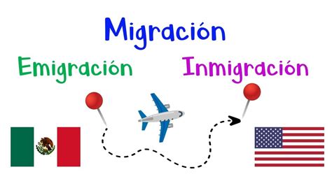 emigrante e imigrante